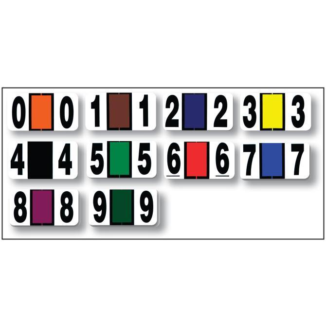 File Right™ Number Labels (Ringbooks) - Full Set Service Department New Mexico Independent Auto Dealers Association Store