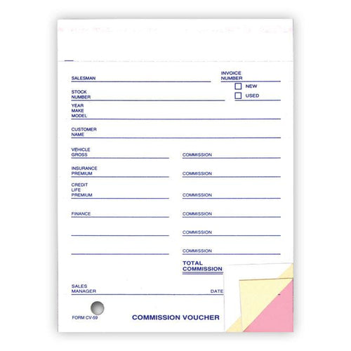 Commission Voucher Sales Department New Mexico Independent Auto Dealers Association Store